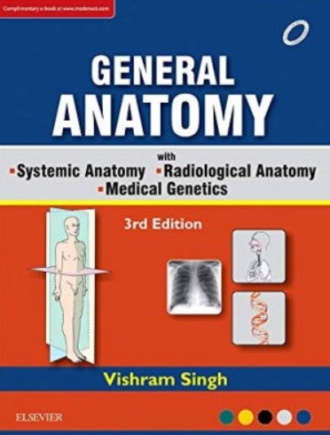 Vishram Singh General Anatomy 3rd Edition PDF Free Download