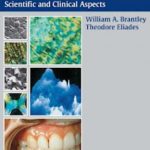 Orthodontic Materials Scientific and Clinical Aspects PDF Free Download