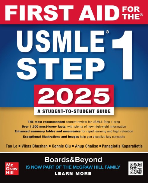 First Aid for the USMLE Step 1 2025 35th Edition PDF Free Download