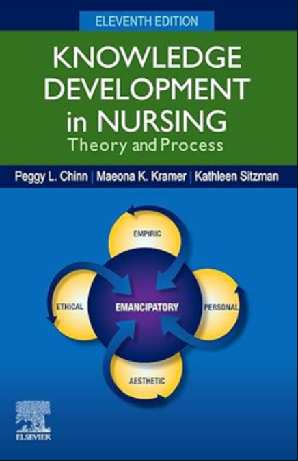 Knowledge Development in Nursing: Theory and Process 11th Edition PDF Free Download